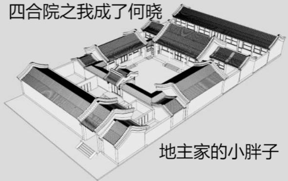 四合院之我成了何晓完整版